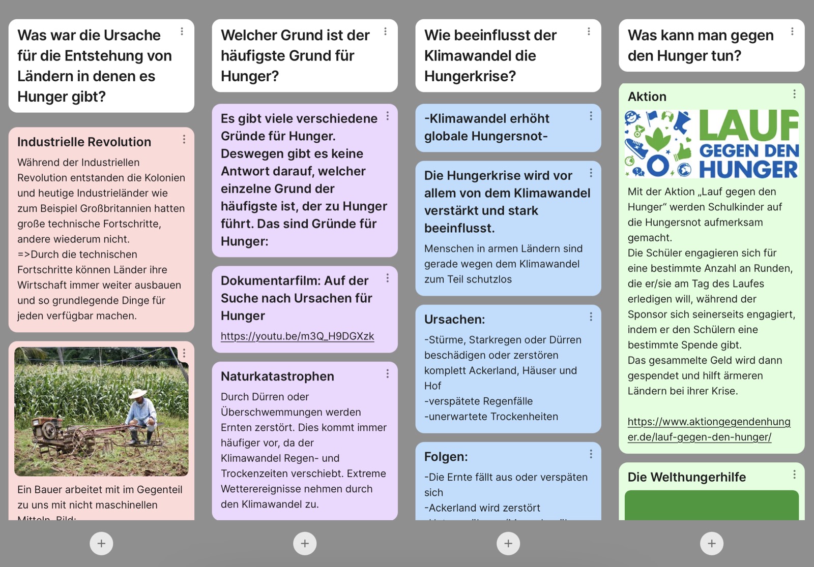 hunger-und-armut-im-globalen-s-den-klasse-10-lernwerkstatt-digital