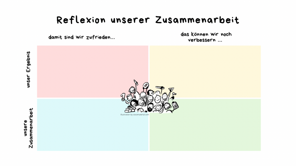 Unterrichtsorganisation - lernwerkstatt.digital